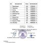 Daftar Rekapitulasi Penilaian MTQ ke - 56 Kabupaten Tangerang