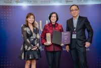 
 

Konsisten Kembangkan Properti Berkelanjutan, Sinar Mas Land Raih Top 10 Developers Award Hubexo Asia Awards 2026